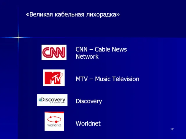 «Великая кабельная лихорадка» CNN – Cable News Network MTV – Music Television Discovery Worldnet