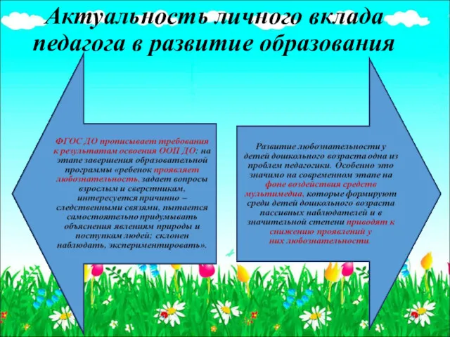 Актуальность личного вклада педагога в развитие образования