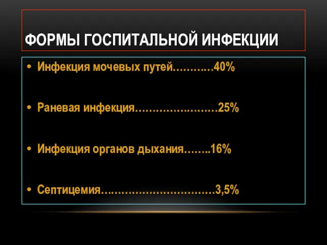 ФОРМЫ ГОСПИТАЛЬНОЙ ИНФЕКЦИИ Инфекция мочевых путей…………40% Раневая инфекция……………………25% Инфекция органов дыхания……..16% Септицемия……………………………3,5%