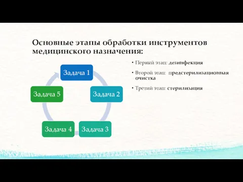 Основные этапы обработки инструментов медицинского назначения: Первый этап: дезинфекция Второй этап: предстерилизационная очистка Третий этап: стерилизация