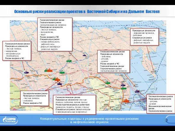Основные риски реализации проектов в Восточной Сибири и на Дальнем