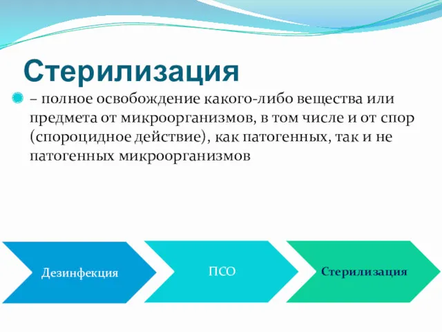 Стерилизация – полное освобождение какого-либо вещества или предмета от микроорганизмов,