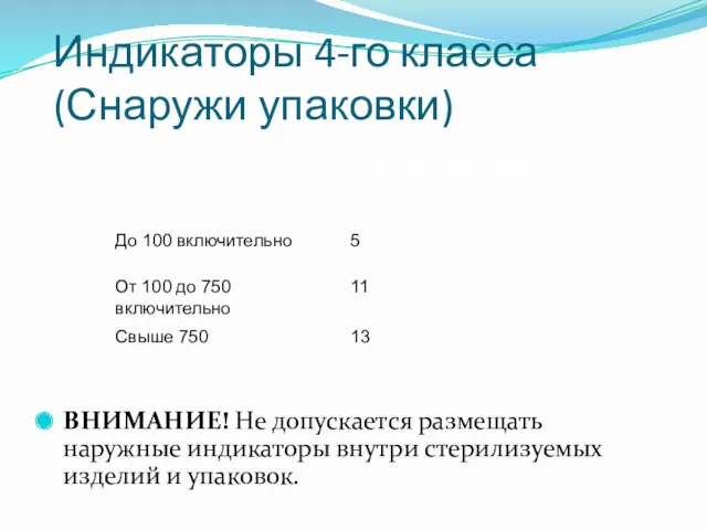 Индикаторы 4-го класса (Снаружи упаковки) ВНИМАНИЕ! Не допускается размещать наружные индикаторы внутри стерилизуемых изделий и упаковок.