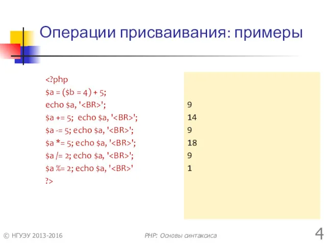 Операции присваивания: примеры $a = ($b = 4) + 5;