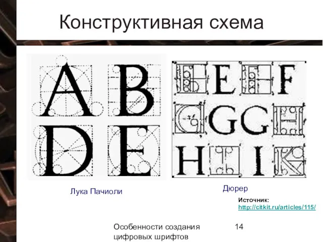 Особенности создания цифровых шрифтов Конструктивная схема Источник: http://citkit.ru/articles/115/ Лука Пачиоли Дюрер