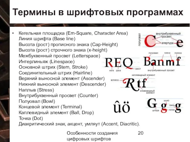Особенности создания цифровых шрифтов Термины в шрифтовых программах Кегельная площадка (Em-Square, Character Area)