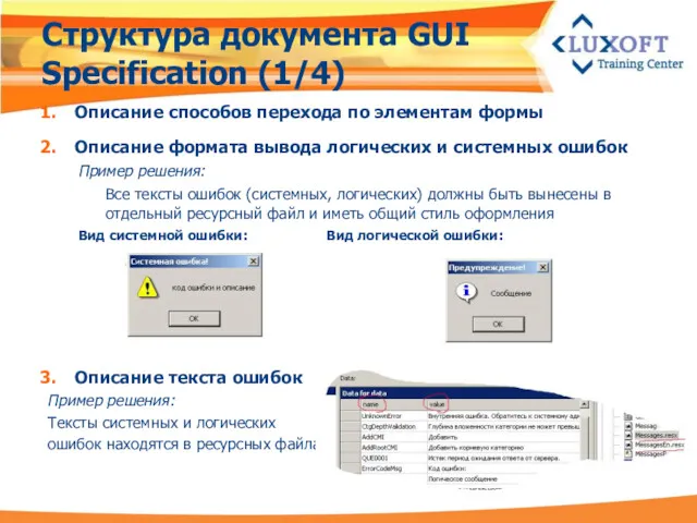 Структура документа GUI Specification (1/4) Описание способов перехода по элементам