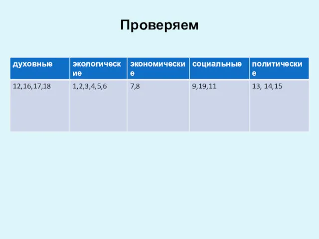 Проверяем