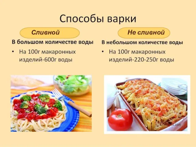 Сливной Не сливной