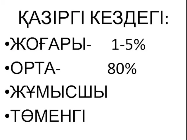 ҚАЗІРГІ КЕЗДЕГІ: ЖОҒАРЫ- 1-5% ОРТА- 80% ЖҰМЫСШЫ ТӨМЕНГІ