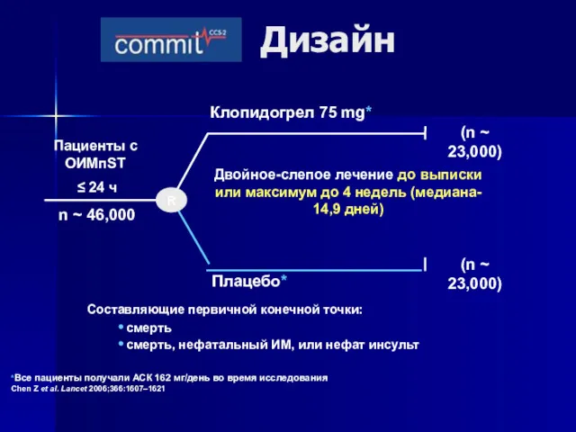 Двойное-слепое лечение до выписки или максимум до 4 недель (медиана-