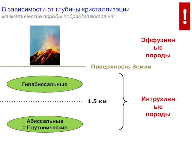 В зависимости от глубины кристаллизации магматические породы подразделяются на: Абиссальные