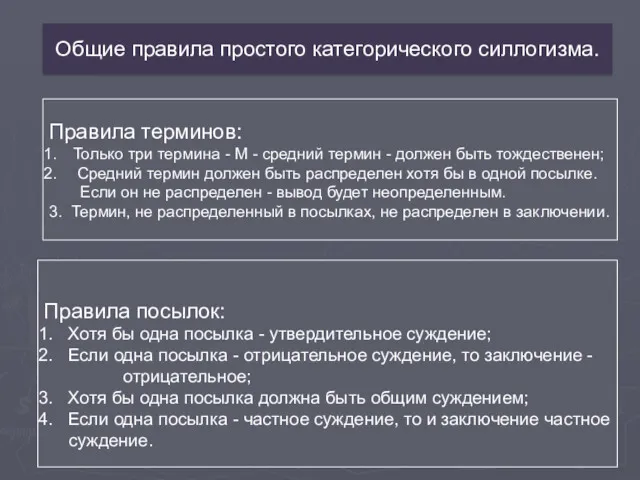 Общие правила простого категорического силлогизма. Правила терминов: Только три термина