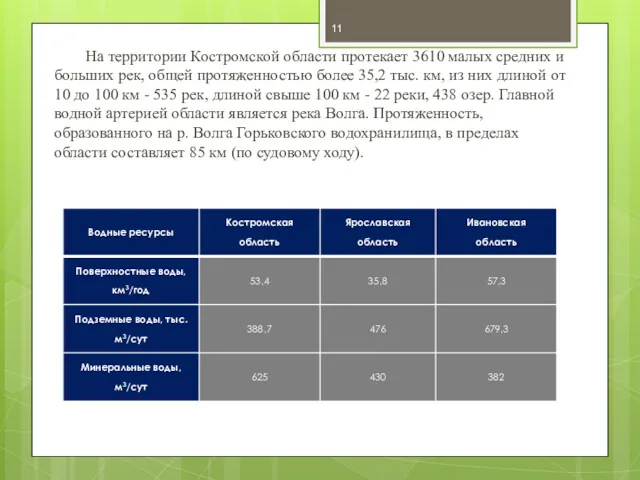 На территории Костромской области протекает 3610 малых средних и больших рек, общей протяженностью