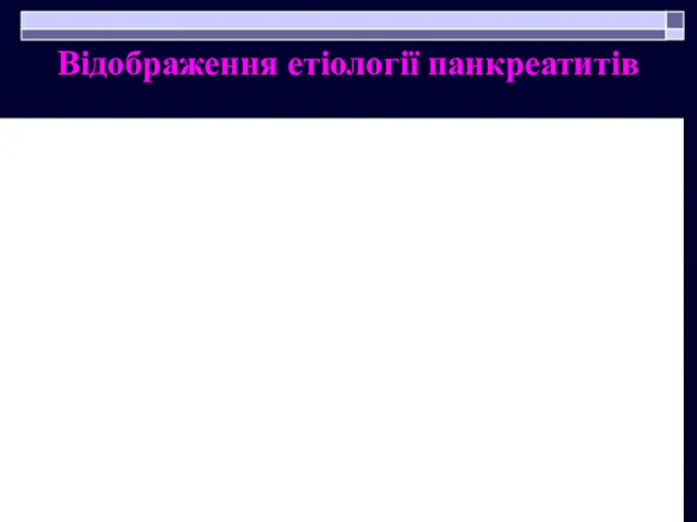 Відображення етіології панкреатитів