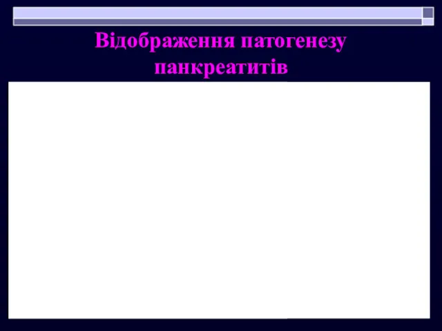 Відображення патогенезу панкреатитів