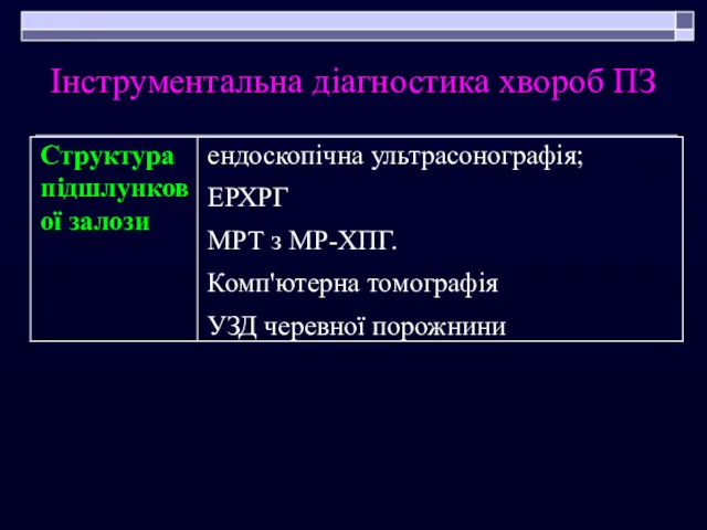 Інструментальна діагностика хвороб ПЗ