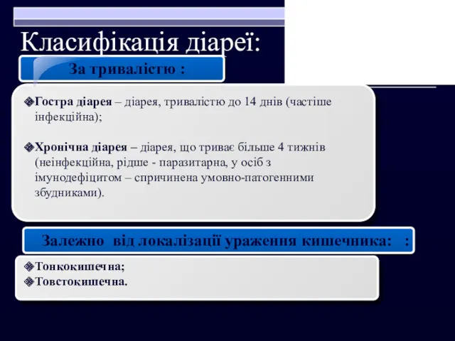 За тривалістю : Гостра діарея – діарея, тривалістю до 14