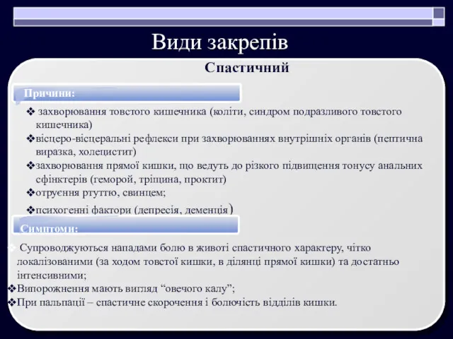 Види закрепів Причини: захворювання товстого кишечника (коліти, синдром подразливого товстого