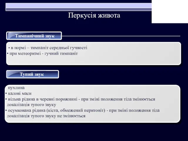 Перкусія живота Тимпанічний звук • в нормі – тимпаніт середньої