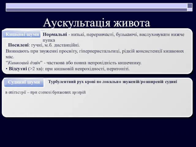 Кишкові шуми • Посилені: гучні, м.б. дистанційні. Виникають при звуженні