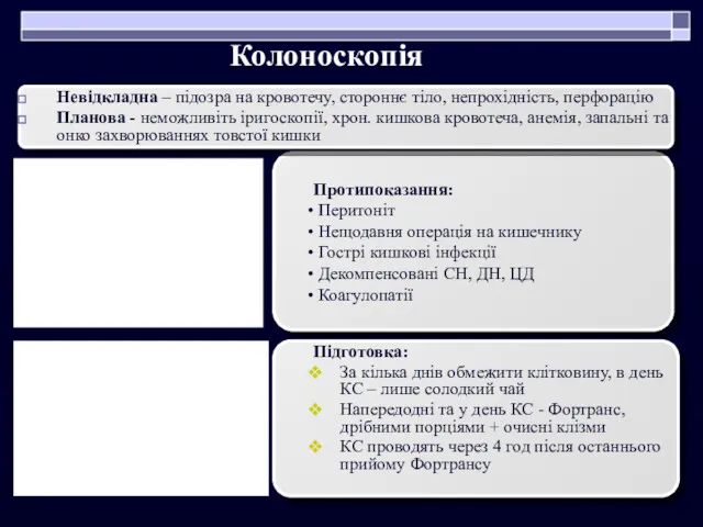 Колоноскопія Невідкладна – підозра на кровотечу, стороннє тіло, непрохідність, перфорацію