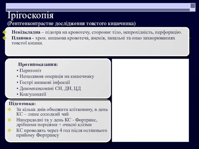 Ірігоскопія (Рентгенконтрастне дослідження товстого кишечника) Підготовка: За кілька днів обмежити