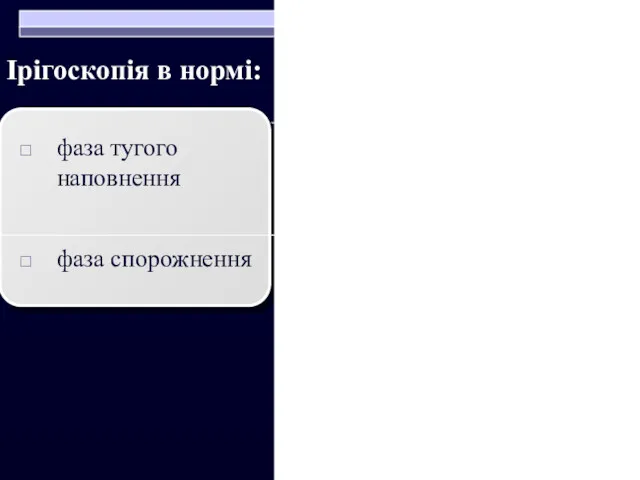 Ірігоскопія в нормі: фаза тугого наповнення фаза спорожнення