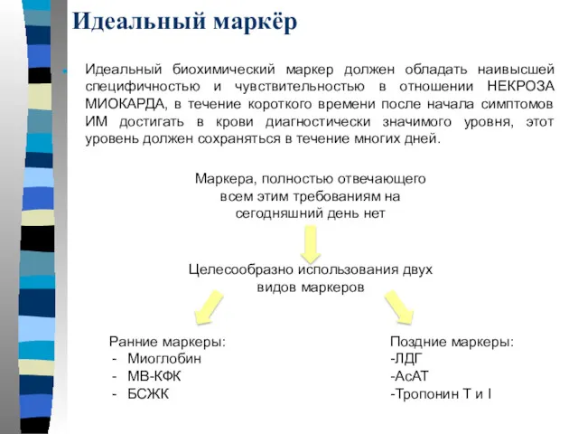 Идеальный маркёр Идеальный биохимический маркер должен обладать наивысшей специфичностью и