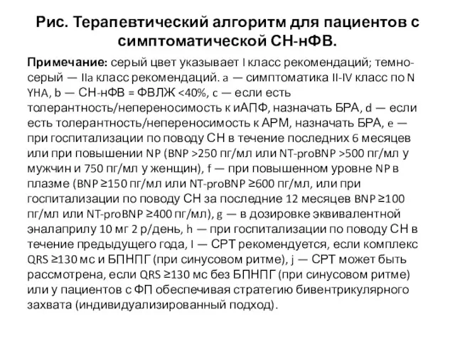 Рис. Терапевтический алгоритм для пациентов с симптоматической СН-нФВ. Примечание: серый