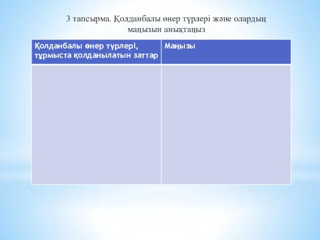 3 тапсырма. Қолданбалы өнер түрлері және олардың маңызын анықтаңыз