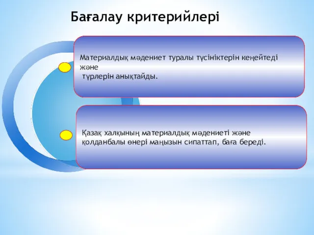 Материалдық мәдениет туралы түсініктерін кеңейтеді және түрлерін анықтайды. Қазақ халқының