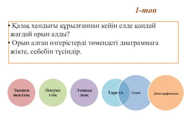 1-топ Қазақ хандығы құрылғаннан кейін елде қандай жағдай орын алды?