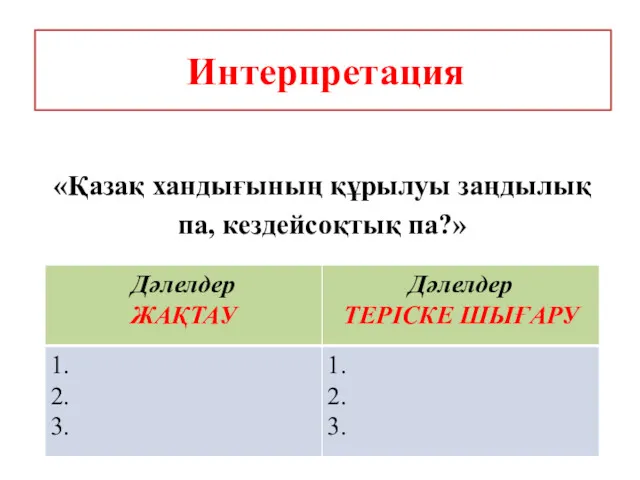 «Қазақ хандығының құрылуы заңдылық па, кездейсоқтық па?» Интерпретация