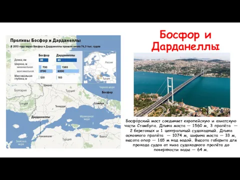 Босфор и Дарданеллы Босфо́рский мост соединяет европейскую и азиатскую части