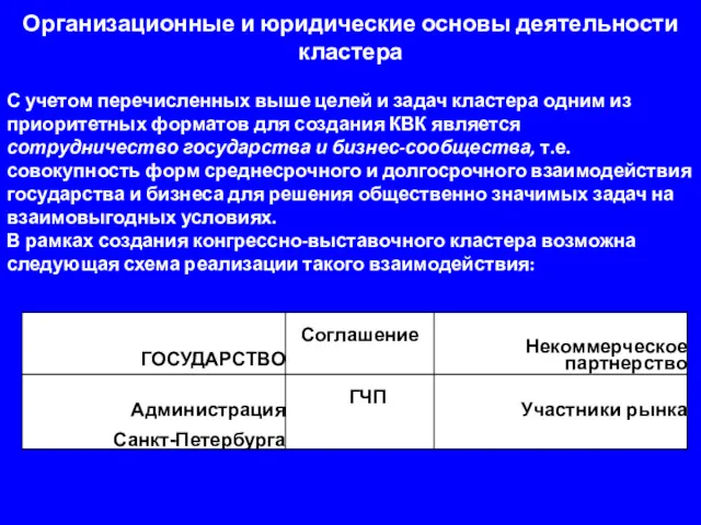 Организационные и юридические основы деятельности кластера С учетом перечисленных выше