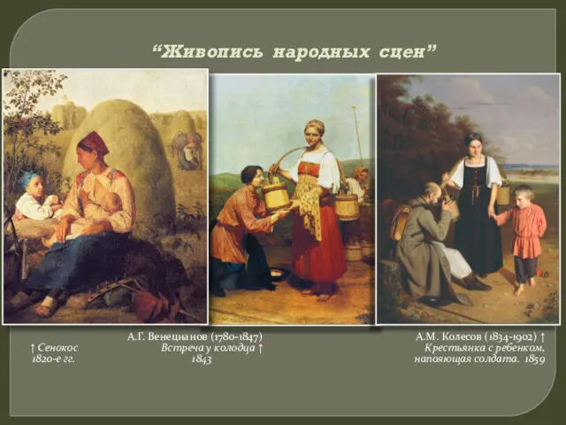 “Живопись народных сцен” А.Г. Венецианов (1780-1847) ↑ Сенокос Встреча у