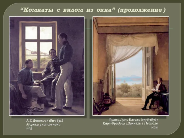 “Комнаты с видом из окна” (продолжение ) А.Г. Денисов (1811-1834)