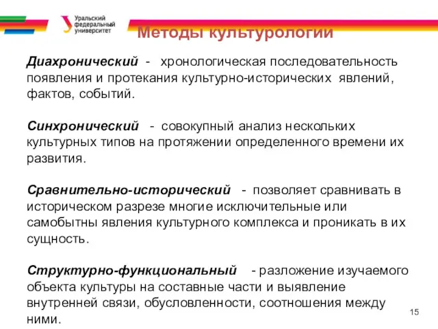 15 Методы культурологии Диахронический - хронологическая последовательность появления и протекания