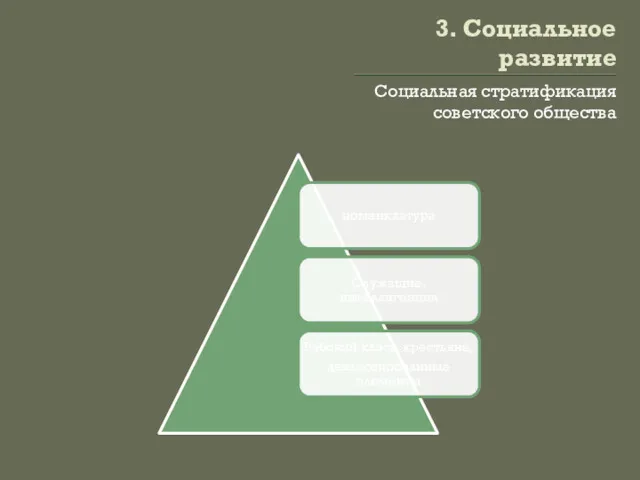 3. Социальное развитие Социальная стратификация советского общества