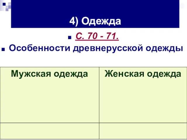 4) Одежда С. 70 - 71. Особенности древнерусской одежды