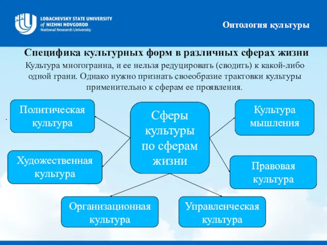 Специфика культурных форм в различных сферах жизни Культура многогранна, и