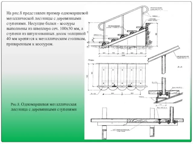 На рис.8 представлен пример одномаршевой металлической лестницы с деревянными ступенями. Несущие балки -