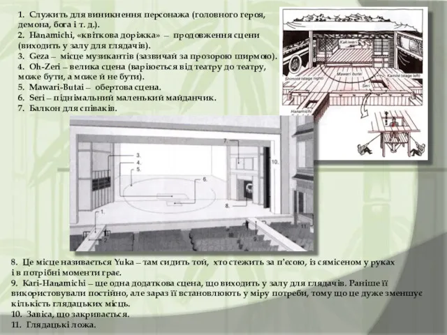 1. Служить для виникнення персонажа (головного героя, демона, бога і