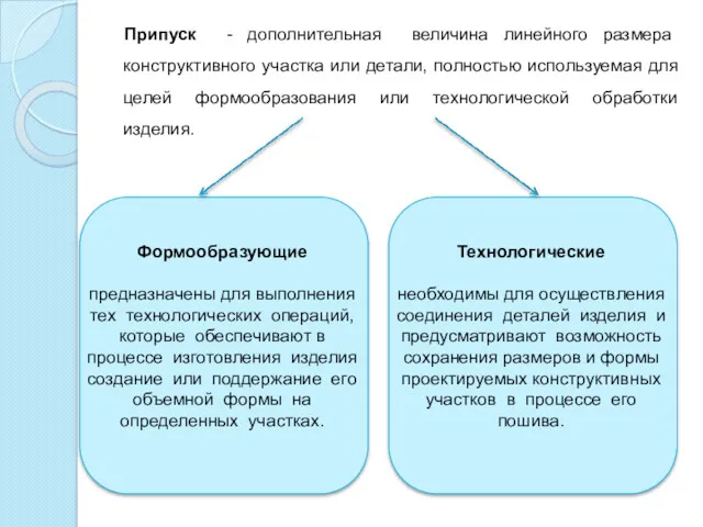 Припуск - дополнительная величина линейного размера конструктивного участка или детали,