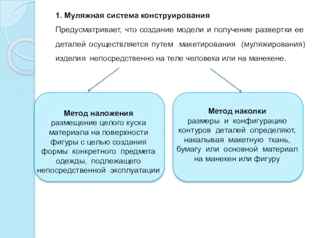 1. Муляжная система конструирования Предусматривает, что создание модели и получение развертки ее деталей