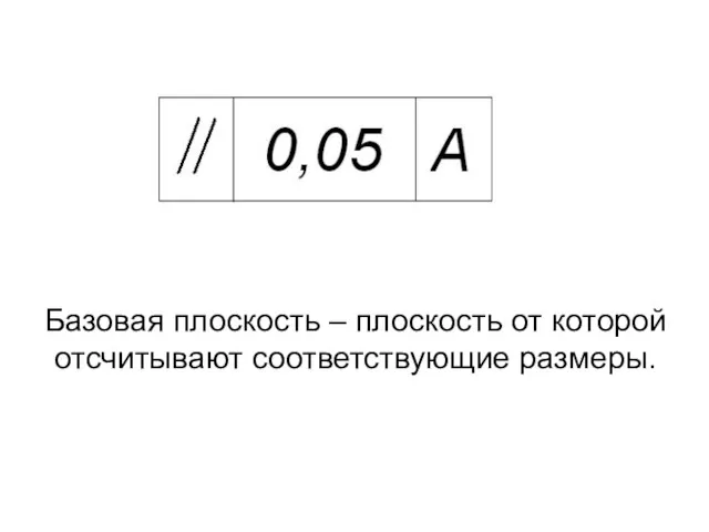 Базовая плоскость – плоскость от которой отсчитывают соответствующие размеры.