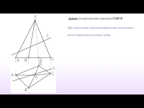 Задана четырехгранная пирамида FABCD . При пересечении гранной поверхности плоскостью всегда образуется ломаная линия.