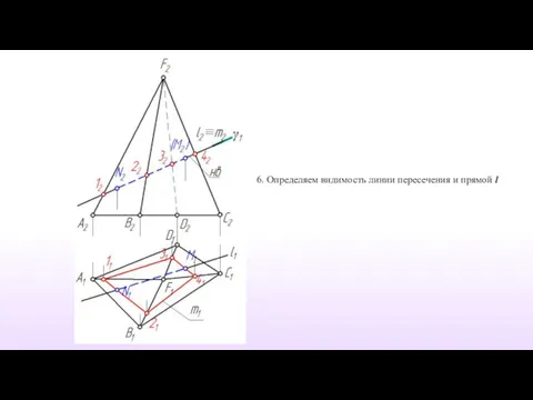 6. Определяем видимость линии пересечения и прямой l