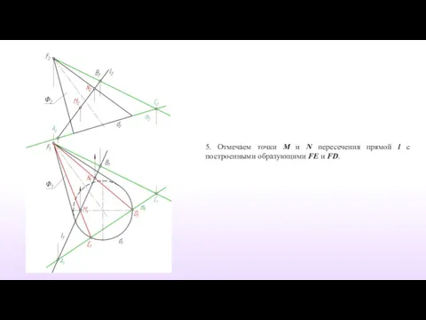5. Отмечаем точки M и N пересечения прямой l с построенными образующими FE и FD.